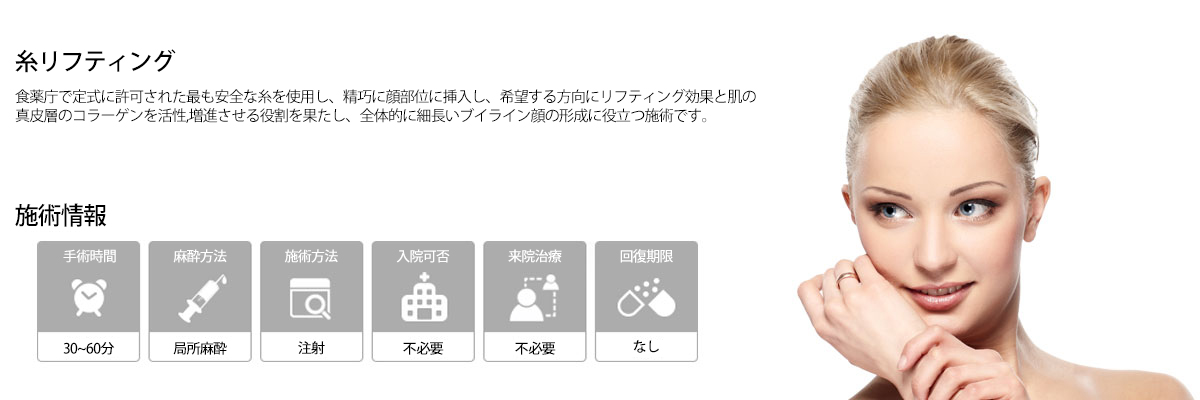 糸リフティング 施術情報