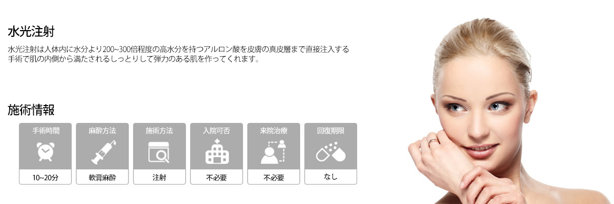 水光注射施術情報