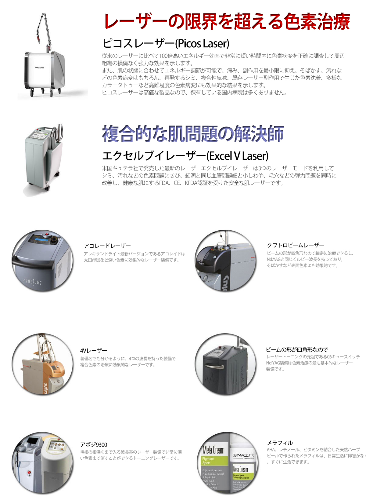 しみ/色素 治療装備