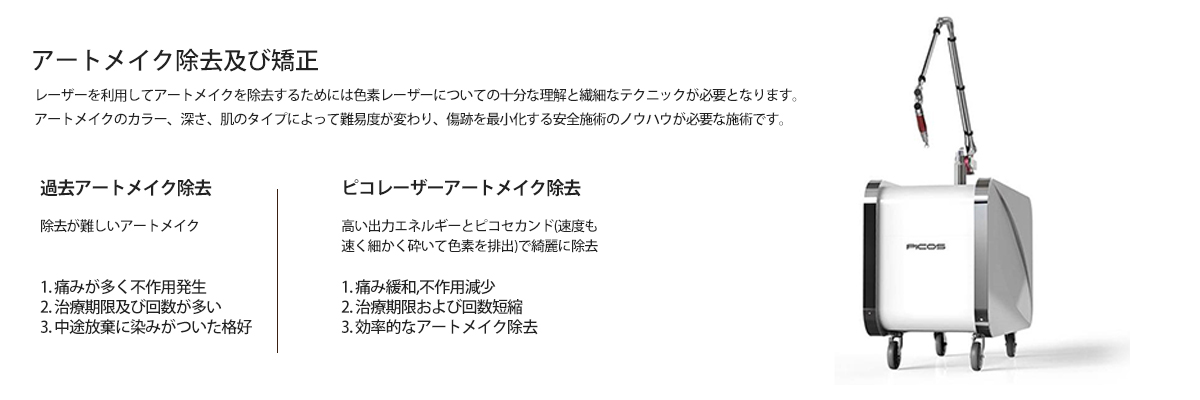 アートメイクおよび除去及び矯正